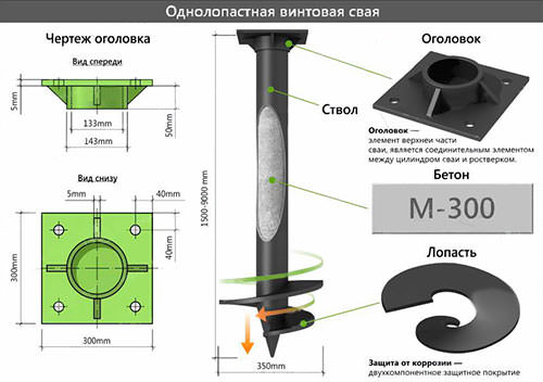 Сваи 76 мм с установкой в Екатеринбурге под ключ